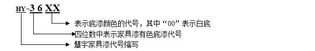 PU實(shí)色漆